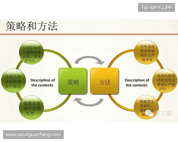 新罗娱乐:利用大数据分析优化内容创作,提升观众粘性和市场竞争力 新罗娱乐:利用大数据分析优化内容创作,提升观众粘性和市场竞争力