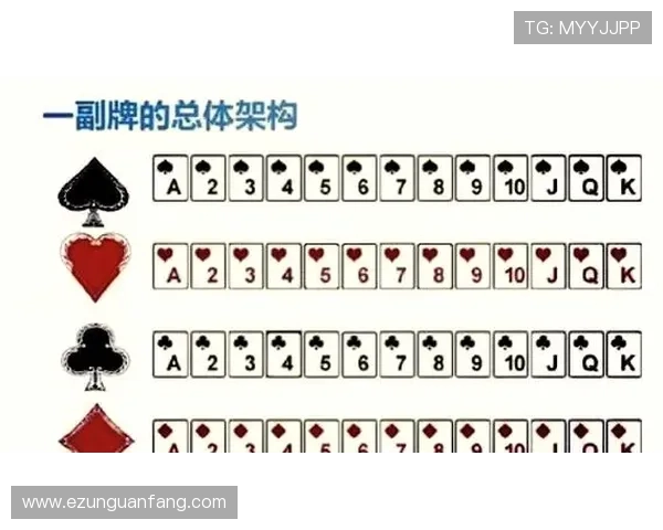 最新炸金花游戏版本上线带你体验全新刺激的娱乐体验