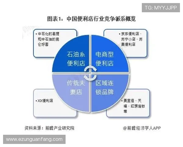 选择爱赢官方让您的品牌在激烈竞争中稳步赢得客户的心与市场份额